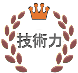 技術力